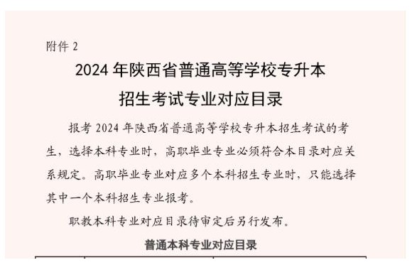 附件2 | 2024年陕西省普通高等学校专升本招生考试专业对应目录