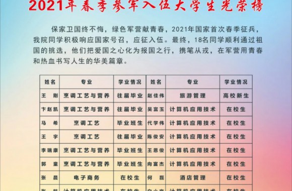 好男儿当兵去！我院18名学子携笔从戎，圆梦军营！